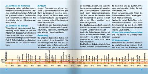 bikeline Radtourenbücher kompakt Allgemeines